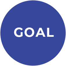GOAL