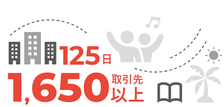 数字で知る